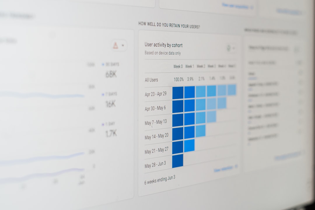 Photo SEO Dashboard