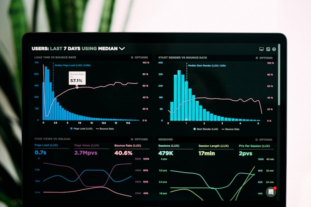 Photo Data analysis