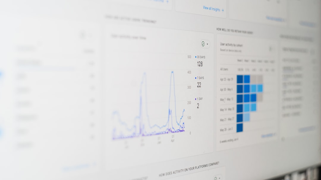 Dominate the Competition: Winning Las Vegas SEO Techniques Explained