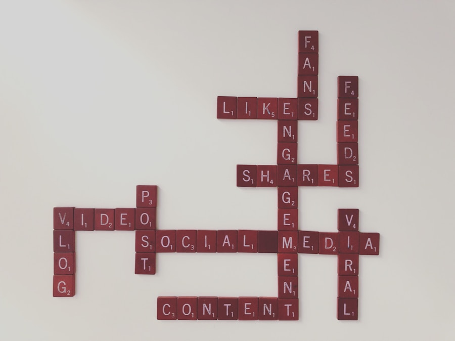 Photo "which is not direct benefit of social media marketing"